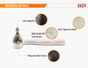 Tie Rod End